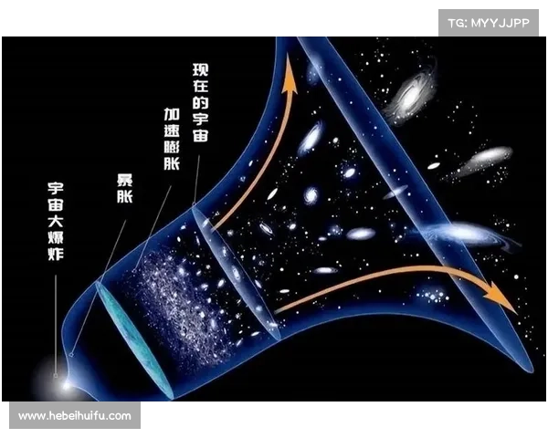多维度探究星系演化与形成机制的科学意义与前沿挑战 多维度探究星系演化与形成机制的科学意义与前沿挑战