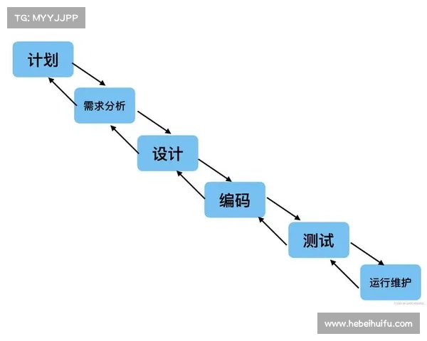 御龙在天重剑加点策略分析与优化建议全面指南 御龙在天重剑加点策略分析与优化建议全面指南