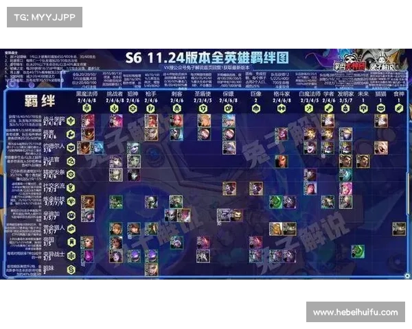 云顶之弈4.5版本全面改动解析新赛季阵容与机制变动详解 云顶之弈4.5版本全面改动解析新赛季阵容与机制变动详解