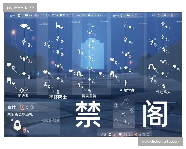 如何准确找到光遇书虫先祖位置及其获得方法详解 如何准确找到光遇书虫先祖位置及其获得方法详解