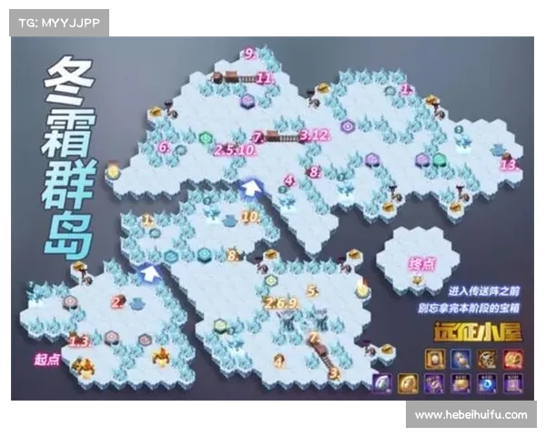 挑战冬霜群岛前必须做好哪些充分准备与应对策略 挑战冬霜群岛前必须做好哪些充分准备与应对策略