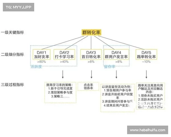 暴君刷新时间的影响因素分析与应对策略探讨 暴君刷新时间的影响因素分析与应对策略探讨