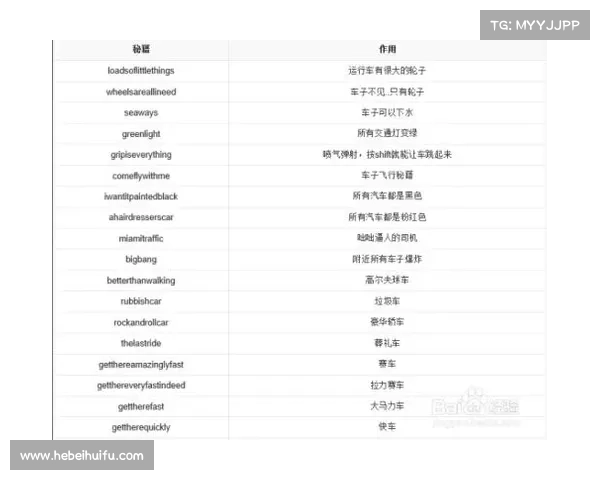 罪恶都市无限血秘籍深度解析与无敌角色打造技巧探索 罪恶都市无限血秘籍深度解析与无敌角色打造技巧探索